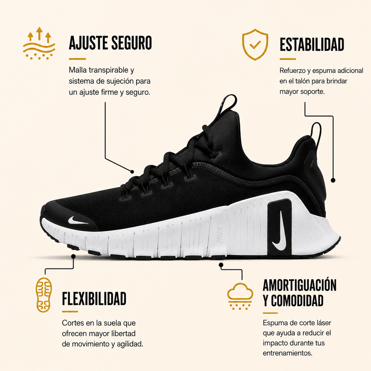 Nike Free Metcon 6 — Últimas unidades con precio especial